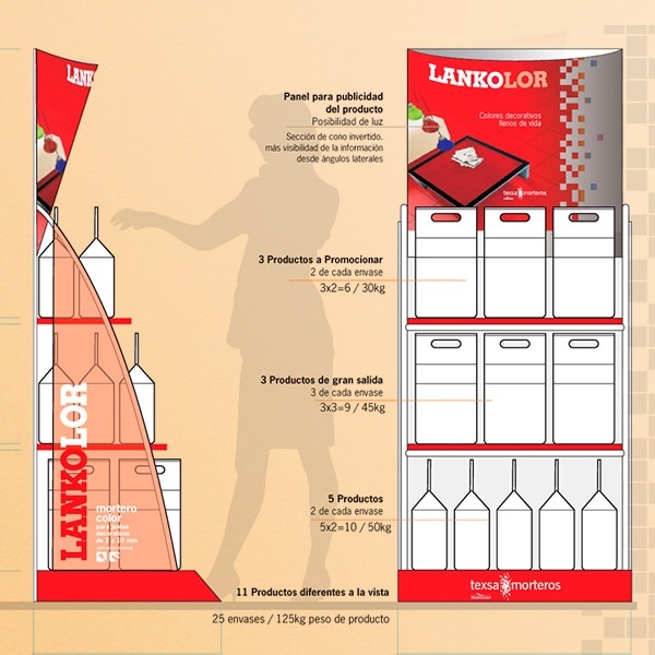 Display Lankolor – Texsa morteros